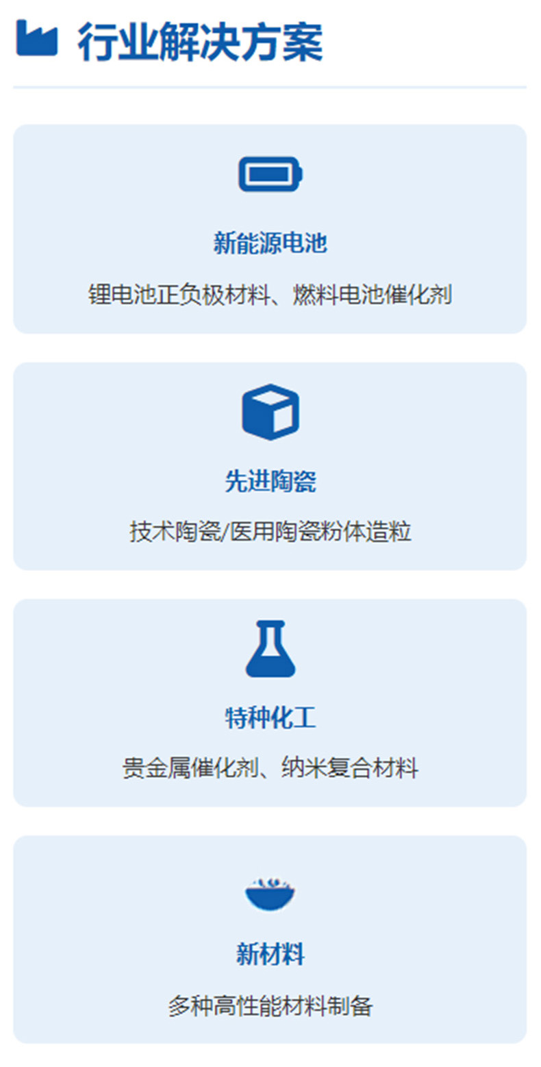CEL1S實驗室混合造粒機行業(yè)解決方案