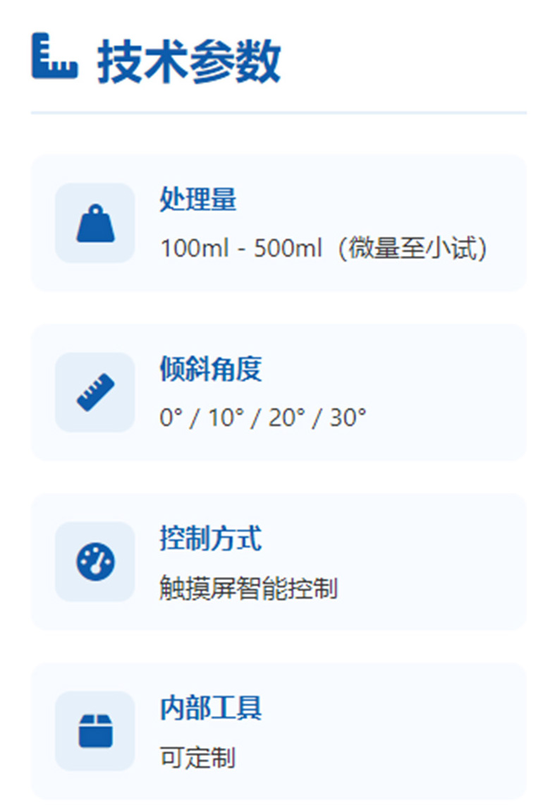 CEL1S實驗室混合造粒機技術參數(shù)